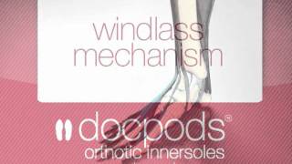 Windlass mechanism and how it relates to foot pain and heel pain [upl. by Barbaresi908]