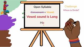 Open Syllables Lesson 1 [upl. by Aihseyk]