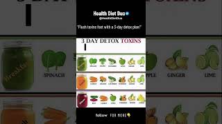 3 Day detox toxins  HealthDietDuo shorts [upl. by Rogovy]