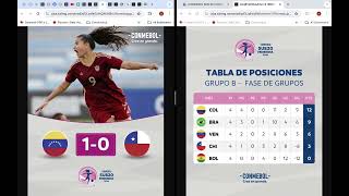 Sudamericano Femenino Sub 20 2024 Grupo B Fecha 5 Resultados Posiciones y Clasificados [upl. by Juieta62]