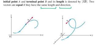 MAT273  Calc3  122a Vectors vector notation component form magnitude of a vector [upl. by Ihsir]