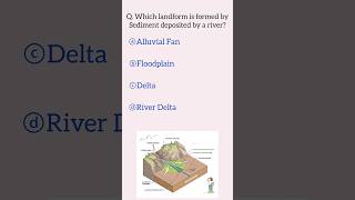 Gk quiz  Valley  Geography  q and anstrending trendingshorts trend geography gk worldsgk [upl. by Tarabar]