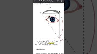 Get Attractive Eyebrows  Men’s Guide [upl. by Maighdlin]