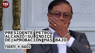 SE DESPLOMA PETRO 📉 ALCANZÓ SU ÍNDICE MÁS BAJO DE APROBACIÓN [upl. by Pufahl]