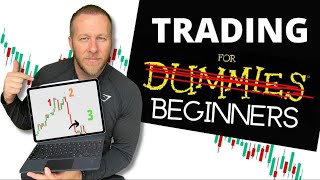 Trading for Beginners Part 1  FULL TRADING COURSE TUTORIAL [upl. by Ahsinrats]