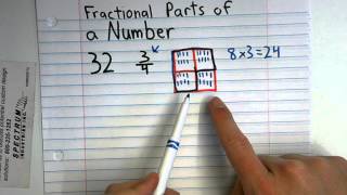 Fractional Parts of a Number [upl. by Kyl320]