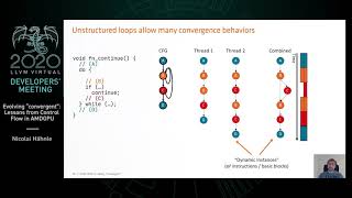 2020 LLVM Developers’ Meeting N Hähnle “Evolving convergent Lessons from Control Flow in AMDGPU” [upl. by Ecyob]