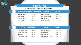 Cricket Gold Coast Ltd  Taper Community League Div 1  SF1  Broadbeach Robina v Palm Beach [upl. by Dilisio270]