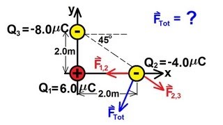 Physics 35 Coulombs Law 3 of 8 [upl. by Ailito706]