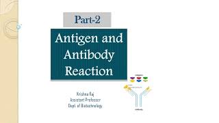 Antigen antibody reaction part 2 Malayalam [upl. by Thacker]