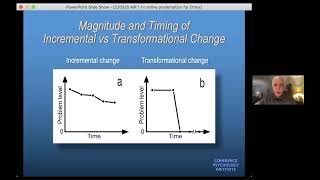 The Brains Process of Profound Change A Primer on Memory Reconsolidation for Therapists  B Ecker [upl. by Anrehs]