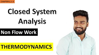 THERMODYNAMICS  CLOSED SYSTEM ANALYSIS  NONFLOW WORK IN VARIOUS PROCESSES  HINDI  2020 [upl. by Yaras]