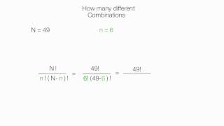 How to Calculate the Odds of Winning the Lottery [upl. by Michelina565]