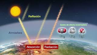 El efecto invernadero  Video HHMI BioInteractive [upl. by Lyell15]