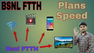 BSNL FTTH in Hindi  FTTH Plans and speed [upl. by Lochner]