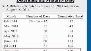 Introduction to Financial Accounting  Determine the Maturity Date  Professor Victoria Chiu [upl. by Selokcin409]