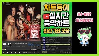 최신가요 실시간 인기차트 2024년 6월 20일 3주차 멜론차트 X 종합차트O 노래모음 KPOP 플레이리스트 [upl. by Litt]