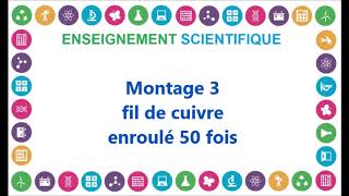 Enseignement scientifique  lalternateur  1ères expériences pour découvrir linduction [upl. by Marentic]