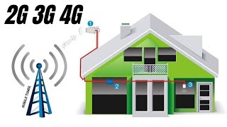 Signal Booster Installation Service [upl. by Mages]