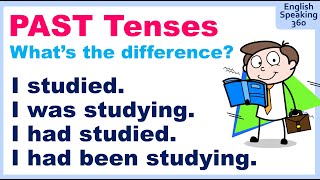 Lets compare PAST VERB TENSES in ENGLISH Simple  Progressive  Perfect  Perfect Progressive [upl. by Annoif783]