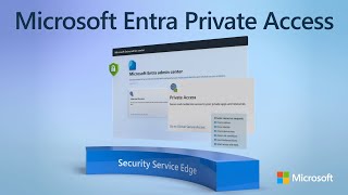 Microsoft Entra Private Access  Replace VPNs for onpremises resources  Global Secure Access [upl. by Aneekat]