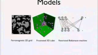 AISTATS 2012 Adaptive MCMC with Bayesian Optimization [upl. by Nnaytsirk]