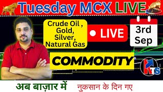 3rd Sep MCX Market Analysis  Live Intraday trading  mcx mcxgold mcxmarketwatch [upl. by Otxis]