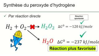 Fabrication du peroxide dhydrogène  Partie 1 [upl. by Boak]