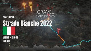 Strade Bianche 2022  Route parcours animation amp profile [upl. by Lougheed]