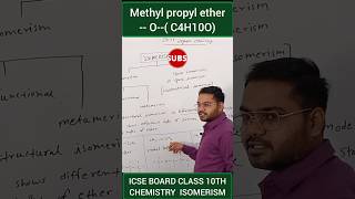 Methyl propyl ether  by C4H10O isomerism icseboard organicchemistry education different [upl. by Thetos]