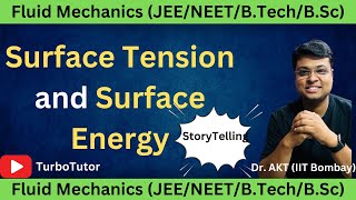 Surface Tension Interfacial tension Surface EnergyAKTHindi [upl. by Eimoan174]