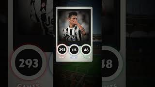 🇦🇷 Paulo Dybala Alltime for Juventus [upl. by Ecaj]