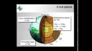 Un Terre en matière plastique ou comment se déforme le manteau terrestre  9 fev 2010 [upl. by Ahsikar]