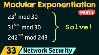 Modular Exponentiation Part 1 [upl. by Amado]