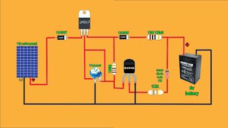 Solar charge controller [upl. by Modie]