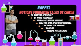 Rappels  grandeurs physiques en chimie [upl. by Vento562]