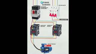 Électricité maintenance entretien industrielle et bâtiment كهرباء صيانة صناعية منزلية للمبتدءين 2024 [upl. by Chastity]