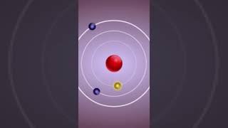 Bohrs Atomic Model bohrsatomicmodel atom अणू physics अणूचीप्रतिकृती model [upl. by Atinet]