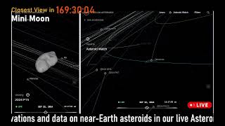 🔴 NASA ALert Two giant asteroidsfly by Earth 2024 RY15 and 2024 RZ21🌕Live Mini Moon 2024 PT [upl. by Lymn755]