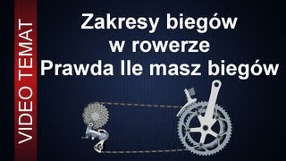 Zakresy biegów w rowerze  Ile faktycznie masz przerzutek rowerowych [upl. by Ilwain]