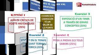 COM AFRONTAR LEXAMEN DHISTÒRIA DE LA NOVA PAU 2025 Capítol I [upl. by Idnar]