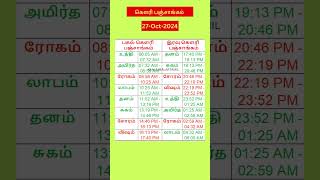 கௌரி பஞ்சாங்கம்  27Oct2024 calendar gowripanjangam auspicioustime daily tamilcalendar [upl. by Stanislaw]