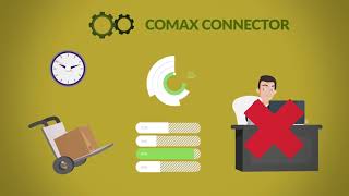 Dynamics AX ComAX Connectors for Leading ECommerce Platforms amp CRMs [upl. by Kyne]