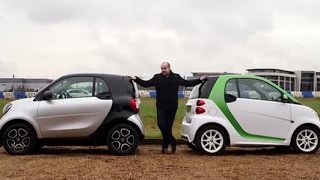 Smart ForTwo 2015 review  TELEGRAPH CARS [upl. by Eehtomit527]