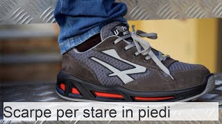 Lavorare in piedi  come scegliere correttamente le scarpe [upl. by Enailil]