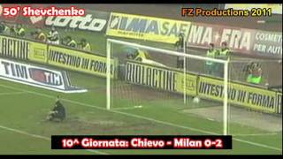 Road to Scudetto  20032004  Tutti i gol del Milan girone di andata [upl. by Yves]