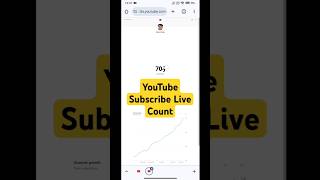 How to See YouTube Live Subscriber Countlive subscribe count video kaise banaye [upl. by Varuag70]