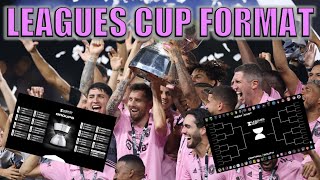 Leagues Cup Explained [upl. by Natfa871]