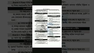 SSC Bangla 1st Paper suggestion 2025  এসএসসি বাংলা ১ম পএ সাজেশন ২০২৫  গদ্য পদ্য ও সহপাঠের সাজেশন [upl. by Aerdnuahs]