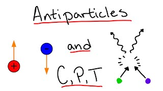 Antiparticles and C P and T Transformations The Standard Model Part 2 [upl. by Selhorst240]